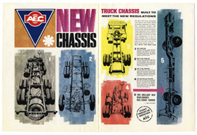 1964 Motor Show page 6 & 7 PDF (293Kb). To open, right click and Save Target As ...
